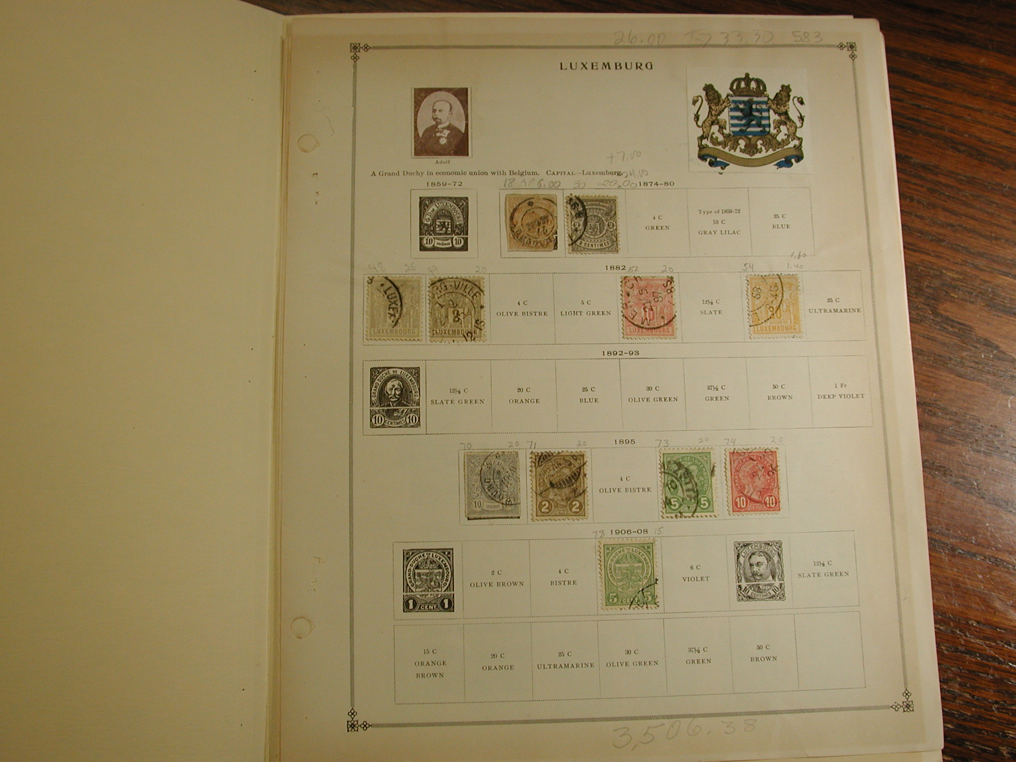 Luxembourg 1859-1939 stamp collection