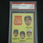 1962 Topps Sandy Koufax strike out leaders # 60 PSA 6 (MK)