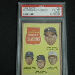 1962 Topps Sandy Koufax strike out leaders # 60 PSA 6 (MK)