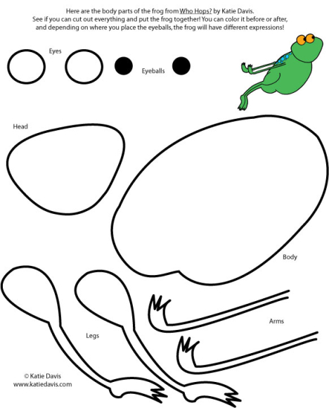 Frog Parts