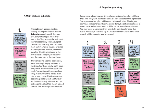 Visually Plotting in a Graphic Novel